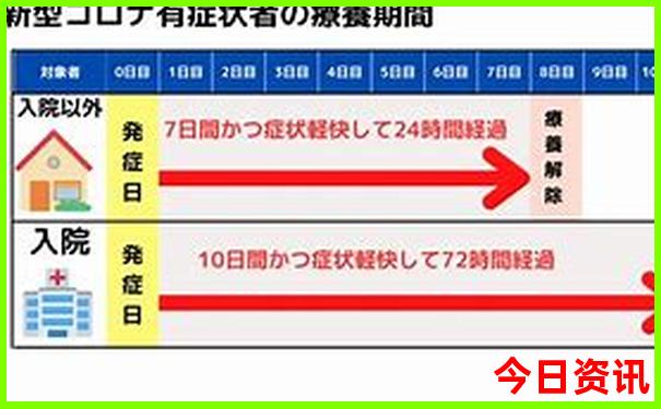 潮汕7月份适合旅游吗